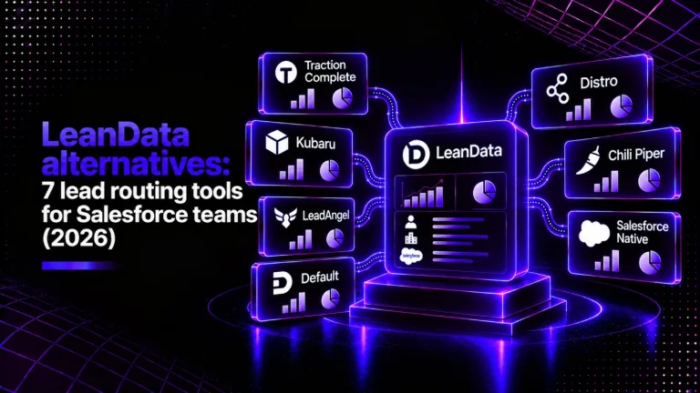 LeanData alternatives: 7 lead routing tools for Salesforce teams (2026)