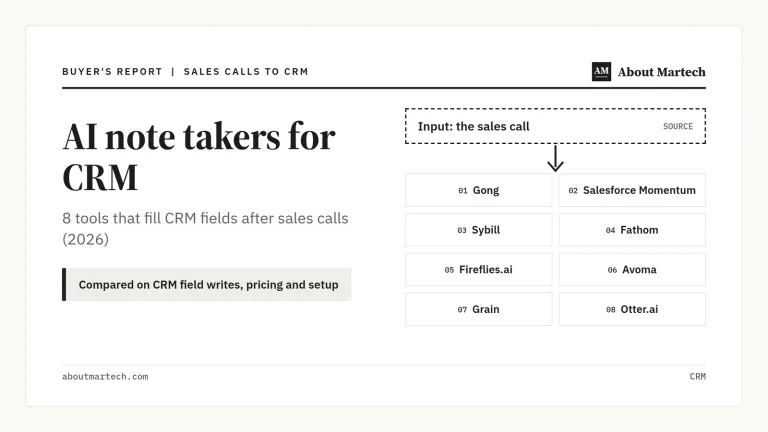 AI note takers for CRM: 8 tools that fill CRM fields after calls featured image