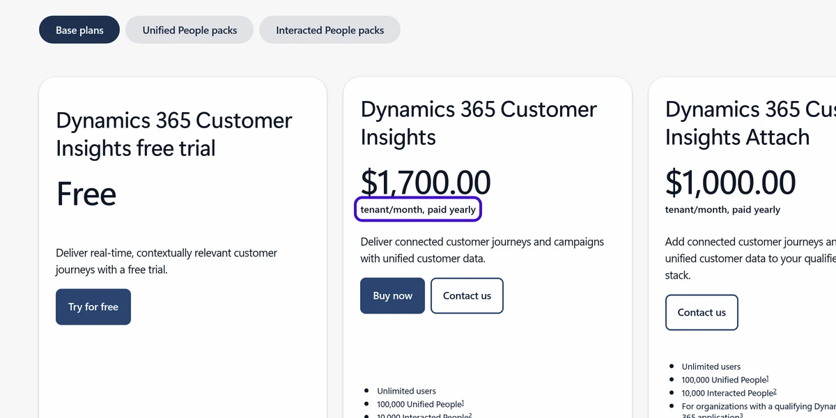 Microsoft Dynamics 365 Customer Insights pricing page showing the tenant per month price paid yearly, outlined