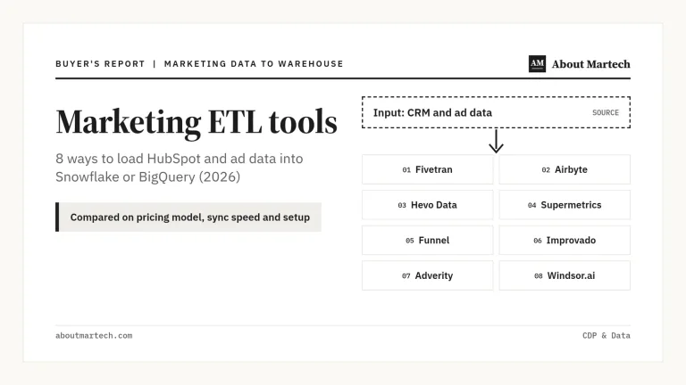 Marketing ETL tools: 8 ways to load HubSpot and ad data into Snowflake or BigQuery featured image