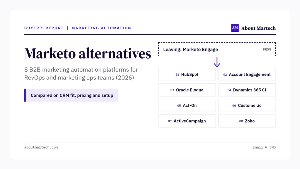 Marketo alternatives: 8 B2B marketing automation platforms for 2026