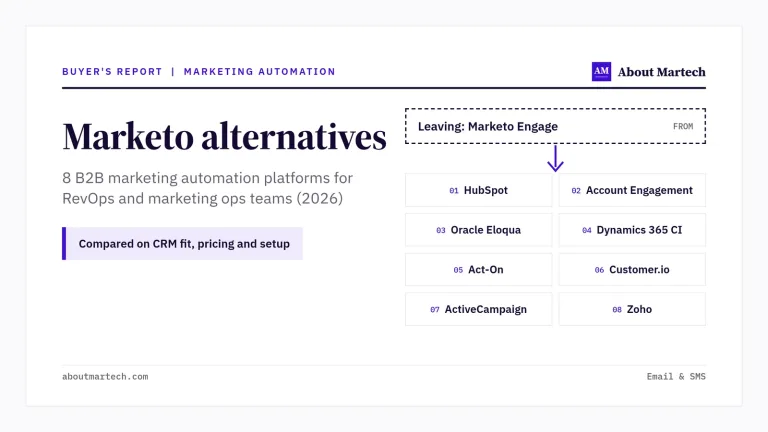 Marketo alternatives: 8 B2B marketing automation platforms for 2026 featured image